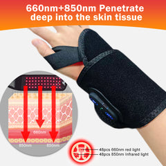 Sisu ThermaBelt Pro – Red & Infrared Light Therapy for Hand & Wrist Pain Relief