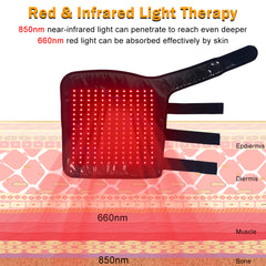 Sisu EquiBoot Pro – 15W Red & Infrared Multi-LED Therapy Boots for Horse Leg Pain Relief