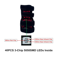 Sisu PawFlex Pad – 40-LED Red & Infrared Light Therapy for Dog & Cat Leg Pain Relief