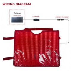 Sisu EquiLight Pro – Red Light Therapy Blanket for Horses