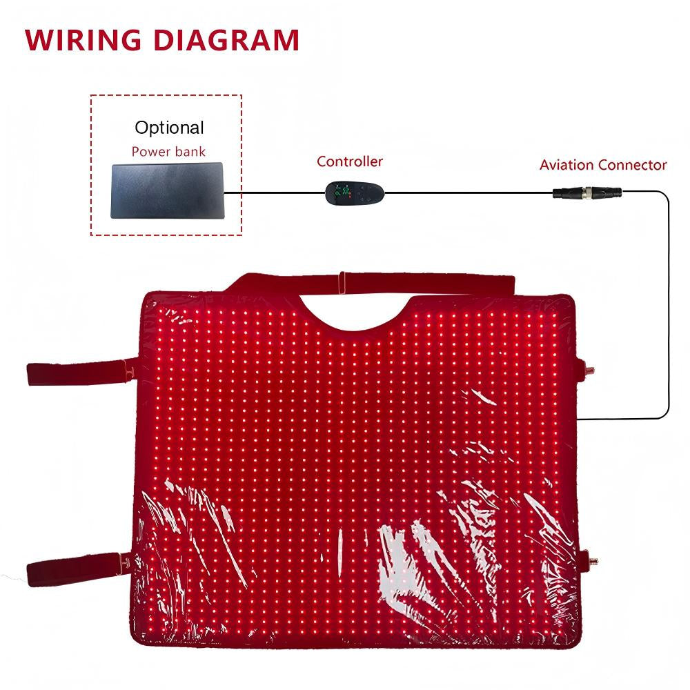 Sisu EquiLight Pro – Red Light Therapy Blanket for Horses